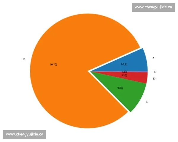 揭示体育数据分析中的常见误区与科学决策实践路径研究指南思考 揭示体育数据分析中的常见误区与科学决策实践路径研究指南思考