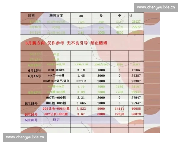 足球赛事手机版实时比分数据分析与精彩赛程一站掌握专业资讯深度解读 - 副本 足球赛事手机版实时比分数据分析与精彩赛程一站掌握专业资讯深度解读 - 副本