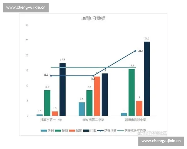 高清足球赛事直播APP下载指南畅享全球赛场精彩即时比分数据分析权威解说 - 副本 - 副本 (34) - 副本 - 副本 - 副本 - 副本