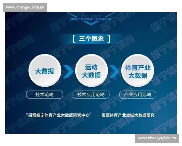 基于大数据挖掘的体育竞技表现趋势与策略优化研究
