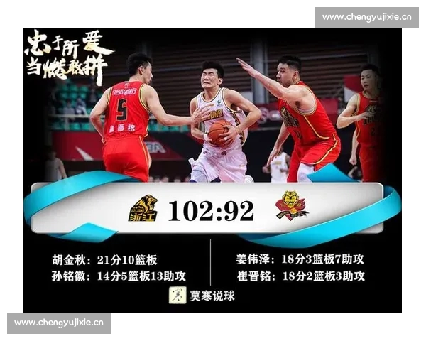 CBA最新赛季战报精彩回顾各队表现与赛程分析