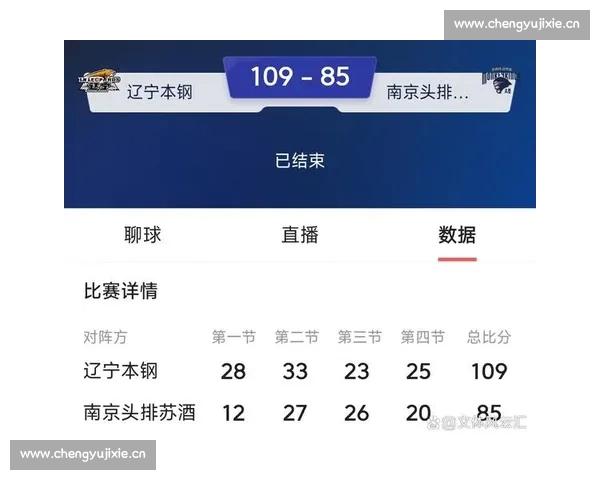 CBA最新比赛比分揭晓各队表现全面分析与赛季走势预测 CBA最新比赛比分揭晓各队表现全面分析与赛季走势预测